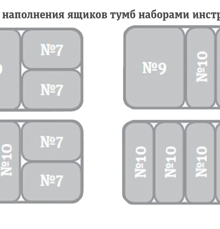 Тележка инструментальная TS-950.07 (Серая) купить в Оренбурге Тележка инструментальная TS-950.07 (Серая) купить в Оренбурге