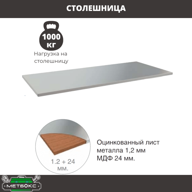 Верстак Profi WT140.WD5/WD1.011 купить в Оренбурге Верстак Profi WT140.WD5/WD1.011 купить в Оренбурге
