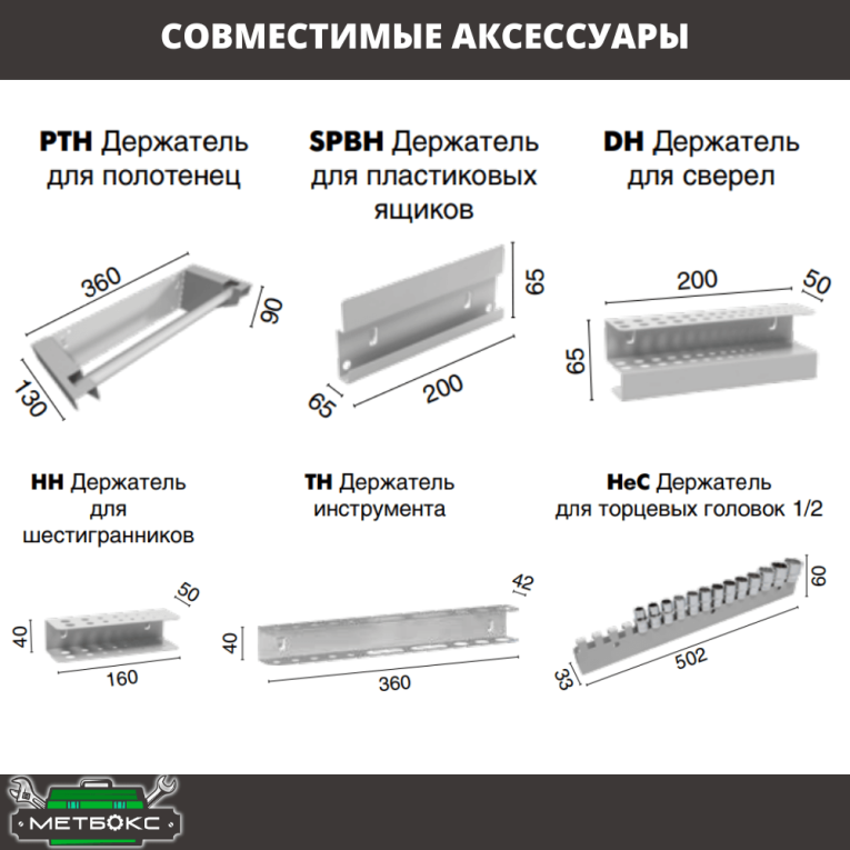 Верстак Profi WT160.F1/WD1.121 купить в Оренбурге Верстак Profi WT160.F1/WD1.121 купить в Оренбурге