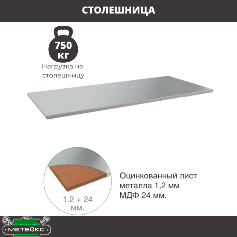 Верстак Profi WT100.WD5/F1.021 купить в Оренбурге Верстак Profi WT100.WD5/F1.021 купить в Оренбурге