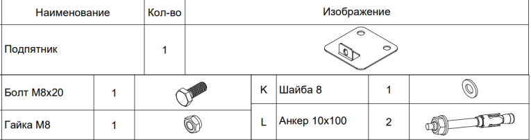 СТ-051 Подпятник (крепеж+2 анкера) купить в Оренбурге