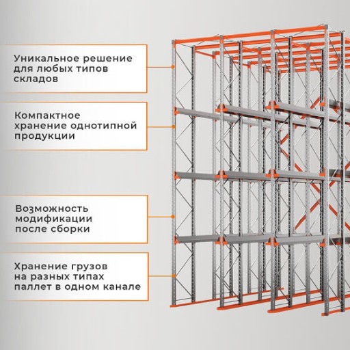 Стеллаж набивной паллетный (3000х1580х1800 мм), 1 линия, 2 яруса купить в Оренбурге Стеллаж набивной паллетный (3000х1580х1800 мм), 1 линия, 2 яруса купить в Оренбурге